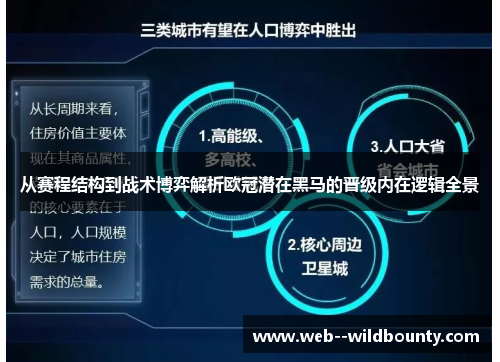 从赛程结构到战术博弈解析欧冠潜在黑马的晋级内在逻辑全景