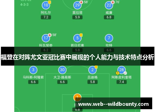 福登在对阵尤文亚冠比赛中展现的个人能力与技术特点分析