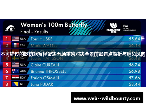 不可错过的欧协联赛程聚焦五场重磅对决全景前瞻看点解析与胜负风向