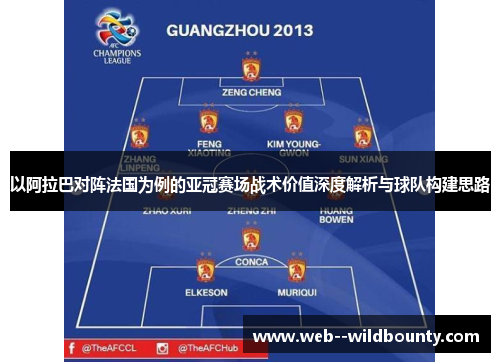 以阿拉巴对阵法国为例的亚冠赛场战术价值深度解析与球队构建思路 以阿拉巴对阵法国为例的亚冠赛场战术价值深度解析与球队构建思路