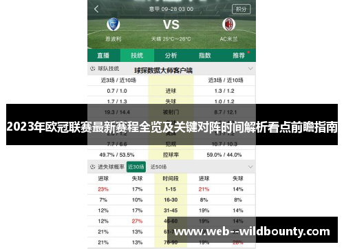 2023年欧冠联赛最新赛程全览及关键对阵时间解析看点前瞻指南