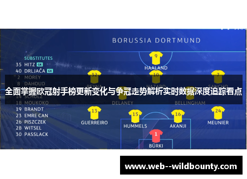 全面掌握欧冠射手榜更新变化与争冠走势解析实时数据深度追踪看点