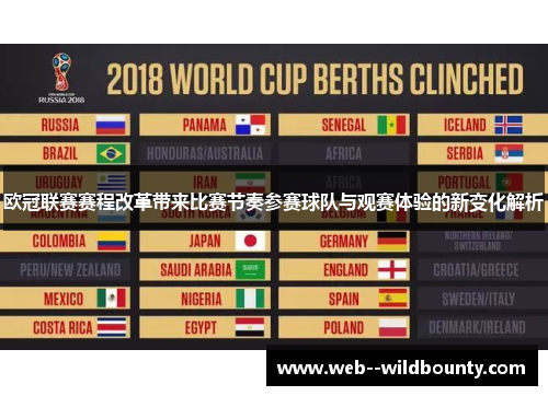 欧冠联赛赛程改革带来比赛节奏参赛球队与观赛体验的新变化解析