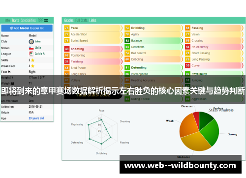 即将到来的意甲赛场数据解析揭示左右胜负的核心因素关键与趋势判断 即将到来的意甲赛场数据解析揭示左右胜负的核心因素关键与趋势判断