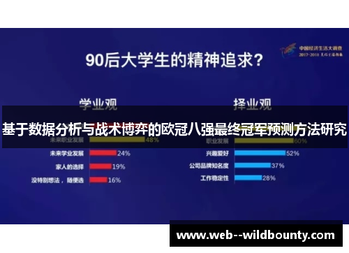 基于数据分析与战术博弈的欧冠八强最终冠军预测方法研究