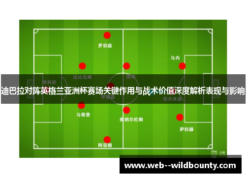 迪巴拉对阵英格兰亚洲杯赛场关键作用与战术价值深度解析表现与影响