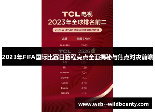 2023年FIFA国际比赛日赛程亮点全面揭秘与焦点对决前瞻